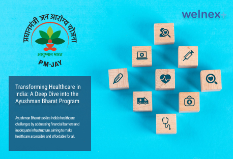 The Ayushman Bharat Program
