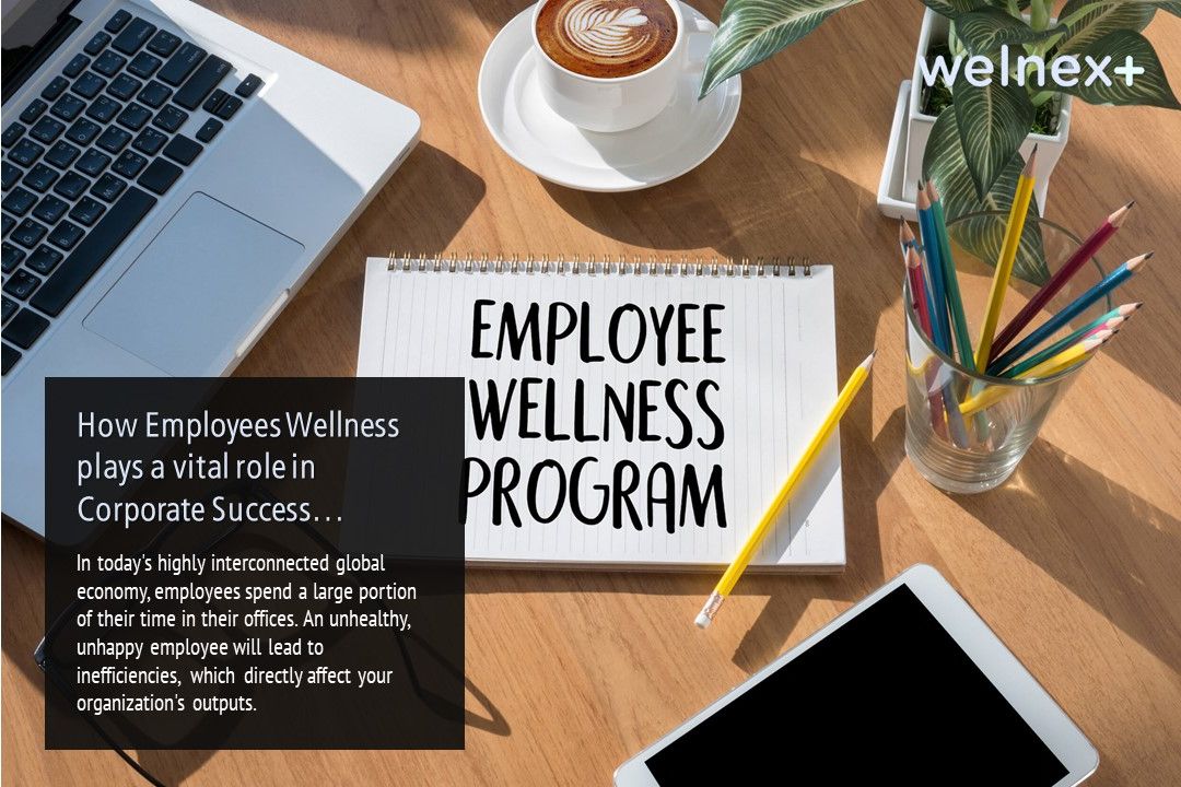 How Employees Wellness plays a vital role in Corporate Success